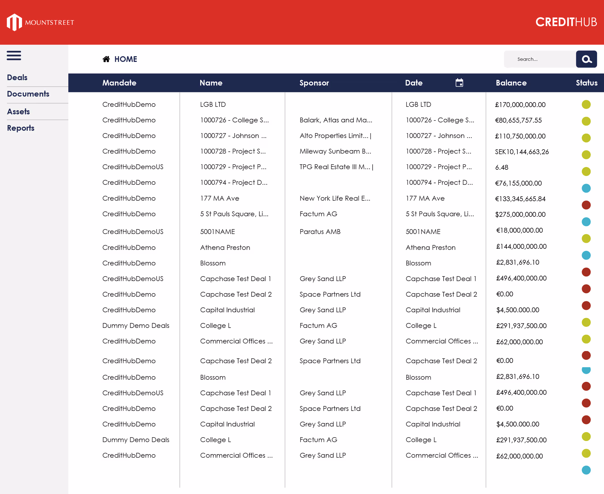 Precision in credit analytics